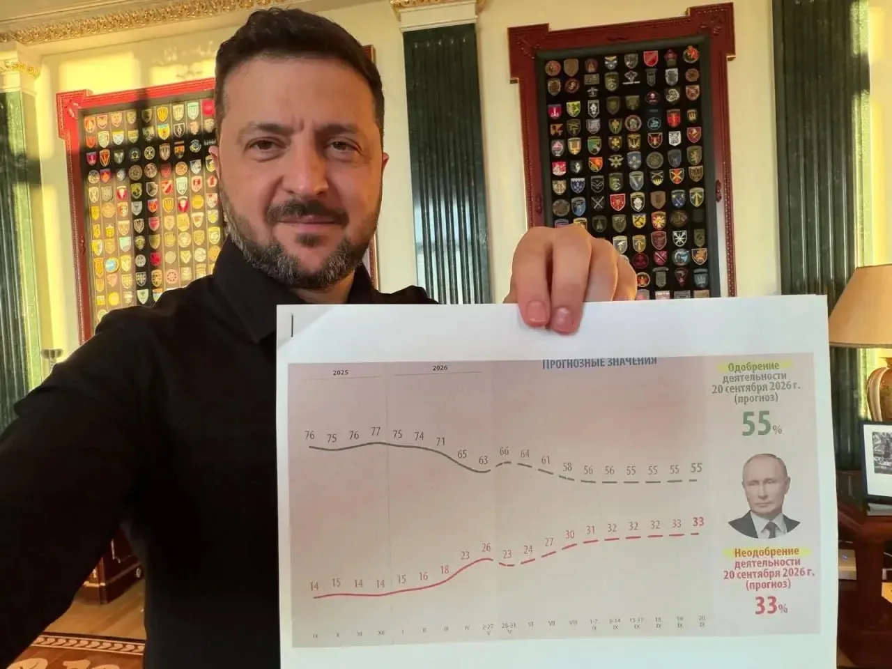 👔❌ «Господи, что за придурок»: украинцы обрушились на Зеленского после нового выпада в адрес Путина