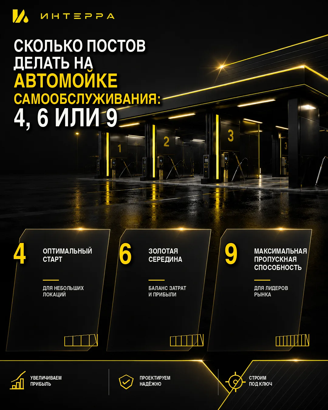 Сколько постов делать на автомойке самообслуживания — 4, 6 или 9?