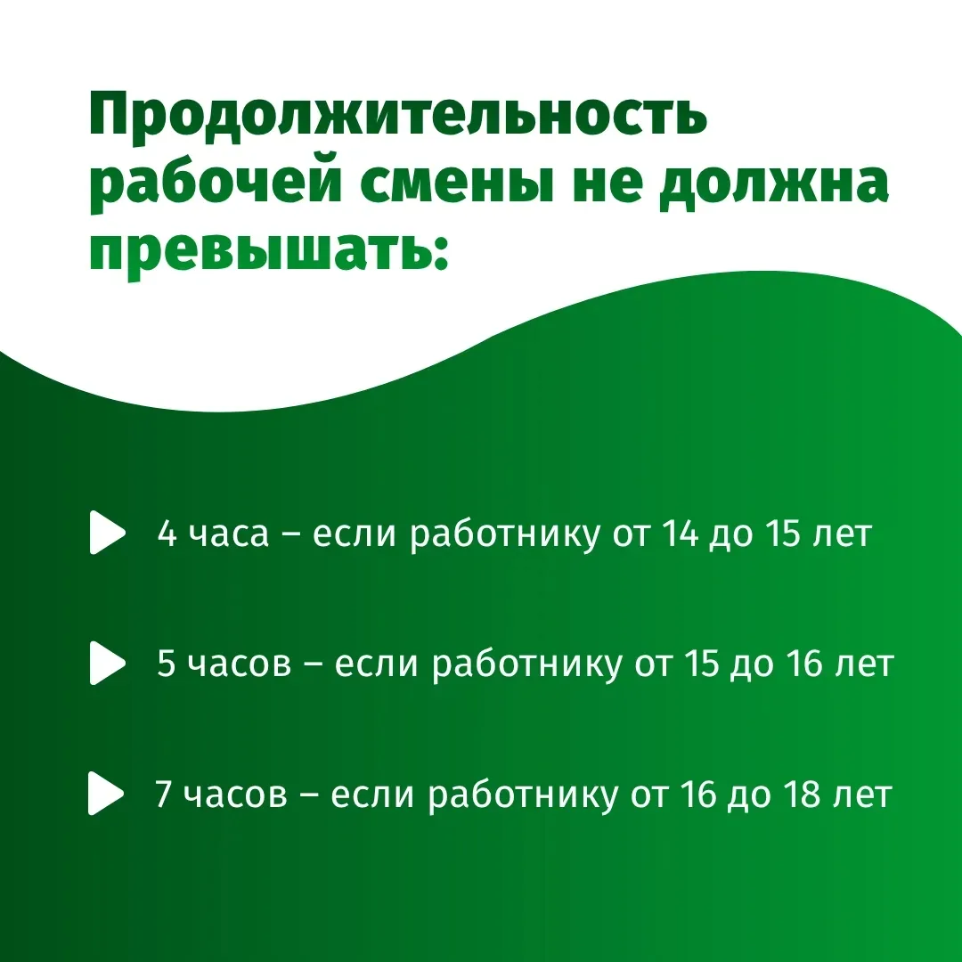 Каникулы – отличная возможность получить первый трудовой опыт и свои первые карманные д...