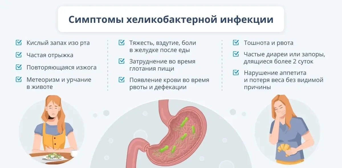 ⚡️Медико-санитарная часть № 154 совместно с нашим партнером ООО «КДЛ Домодедово-тест» п...