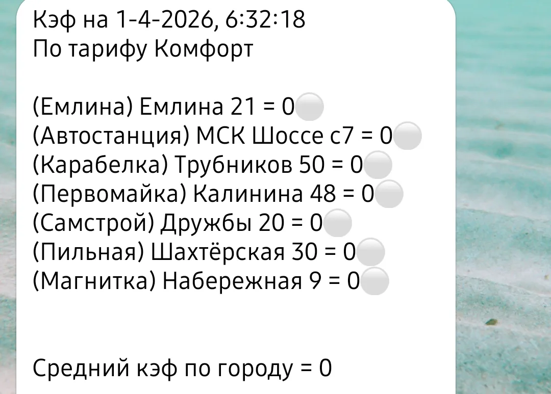 Яндекс не стал скипать День дурака и разыграл водителей сегодня! Хе-хе-хе. У вас спина ...