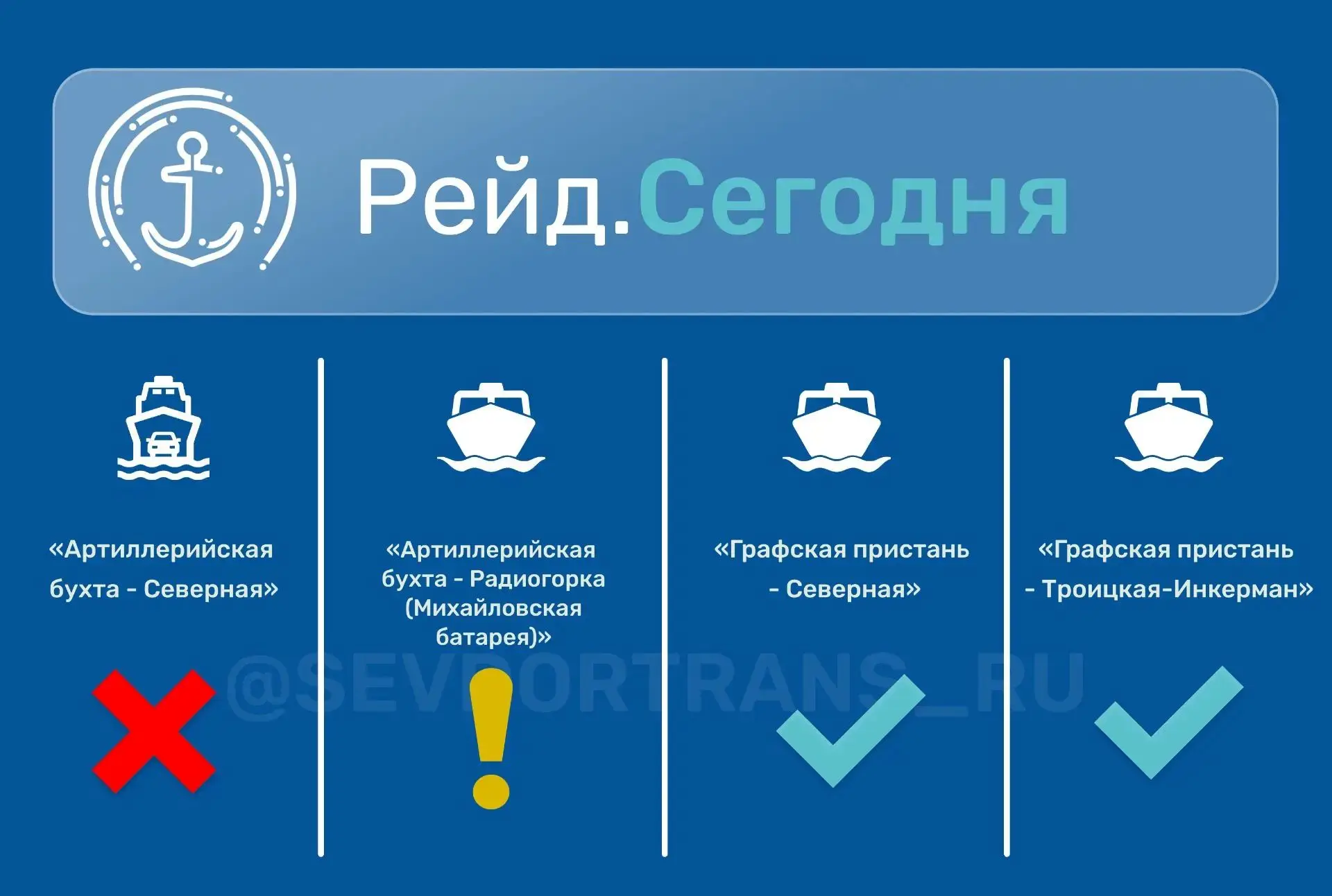 РЕЙД ОТКРЫТ✅✅✅