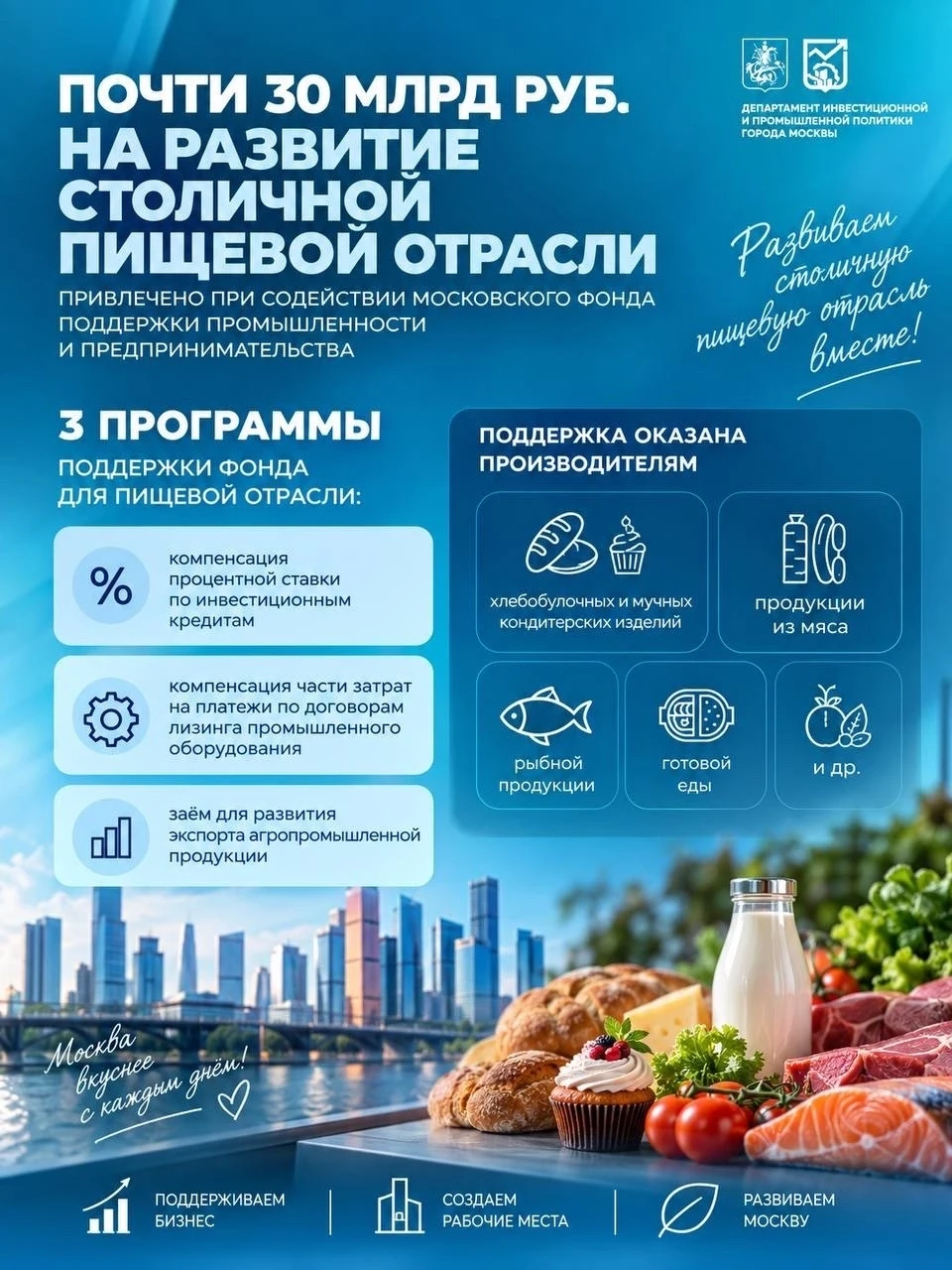 Москва усиливает поддержки пищевой промышленности