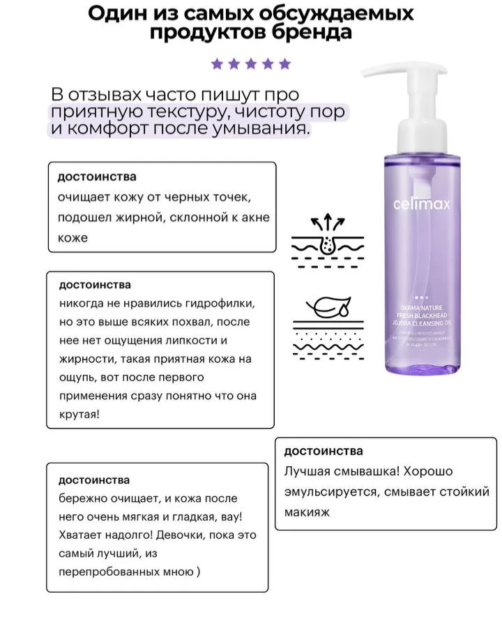 Дроп #4 — гидрофильное масло Celimax. Мой личный фаворит и объяснение почему/

Я скептически отношус