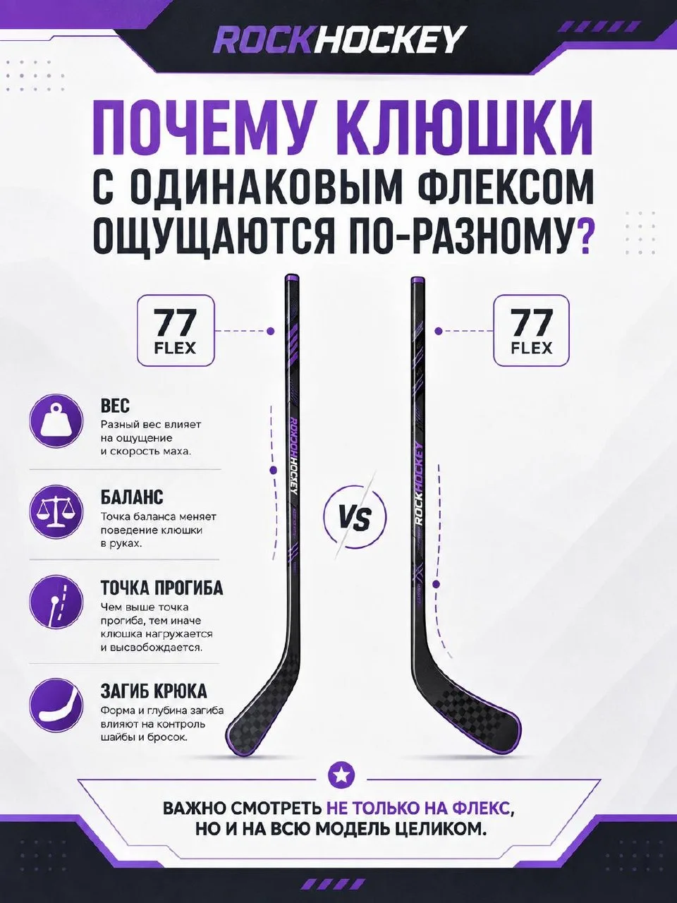 Почему клюшки с одинаковым флексом ощущаются по-разному? 🏒