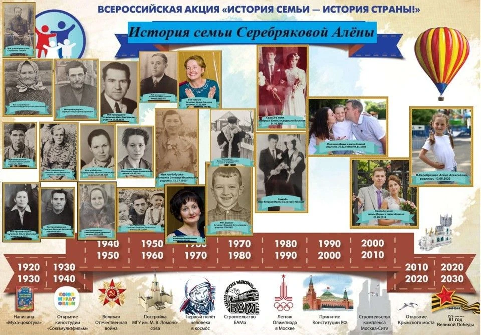 📜 Продолжаем знакомить вас с участниками акции «История семьи — в истории страны»! 🕊️