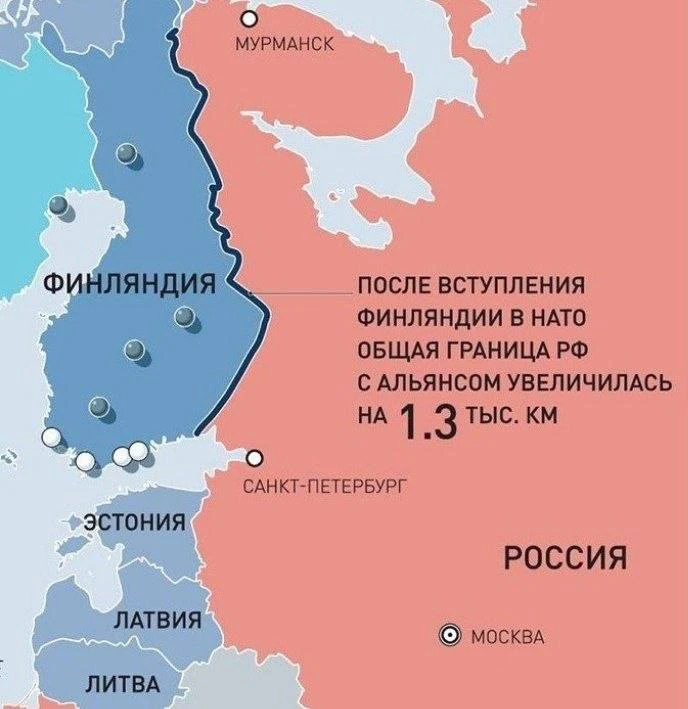 🇫🇮 Финляндия Приблизилась к размещению ядерного оружия