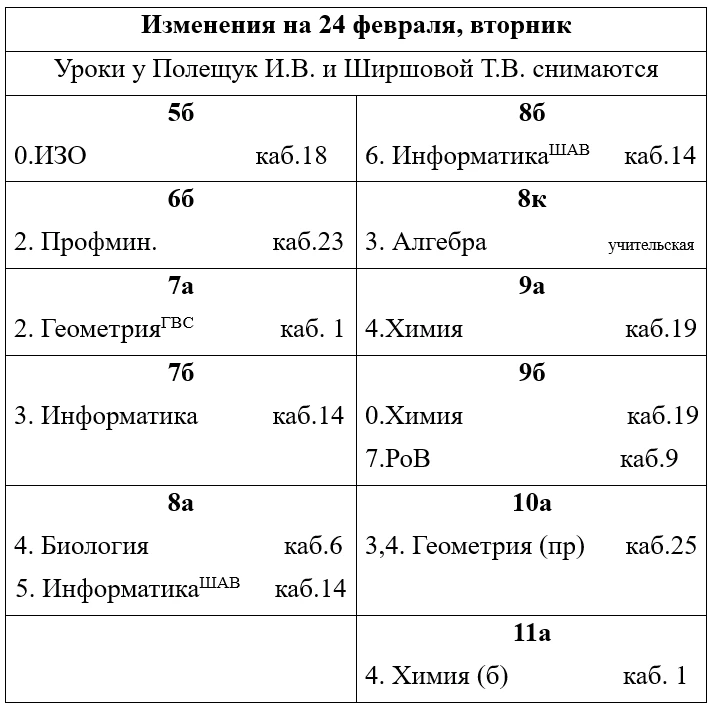 Доброе утро! Изменения на 24 февраля, вторник.