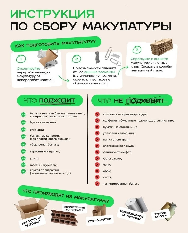 📍События нашей школы| Сбор Макулатуры в Школе