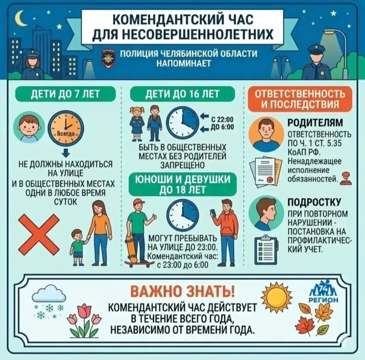 ⏰ Комендантский час для детей в Челябинской области

Полиция Челябинской области напомнила родителям