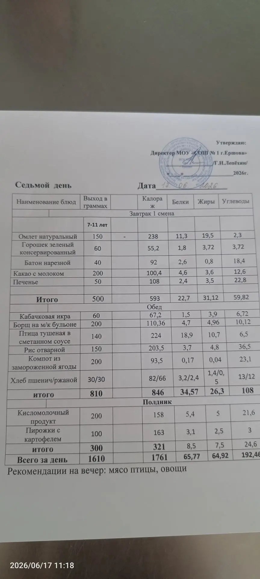 Меню школьной столовой в ЛОЛ на 17.06.2026