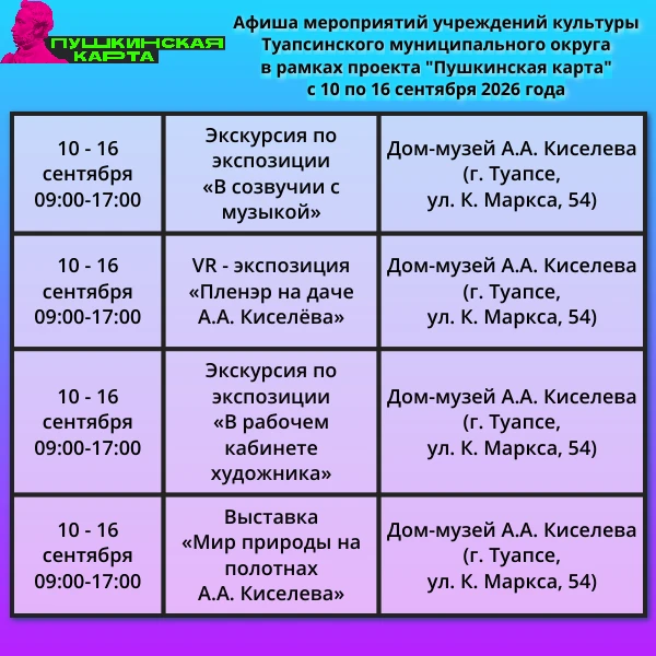 КУДА СХОДИТЬ ПО ПУШКИНСКОЙ КАРТЕ В ТУАПСИНСКОМ ОКРУГЕ? 🗓