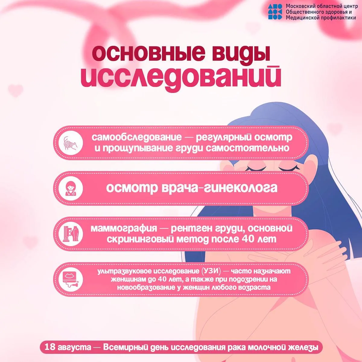 18 августа отмечается Всемирный день исследования рака молочной железы, учрежденный для...