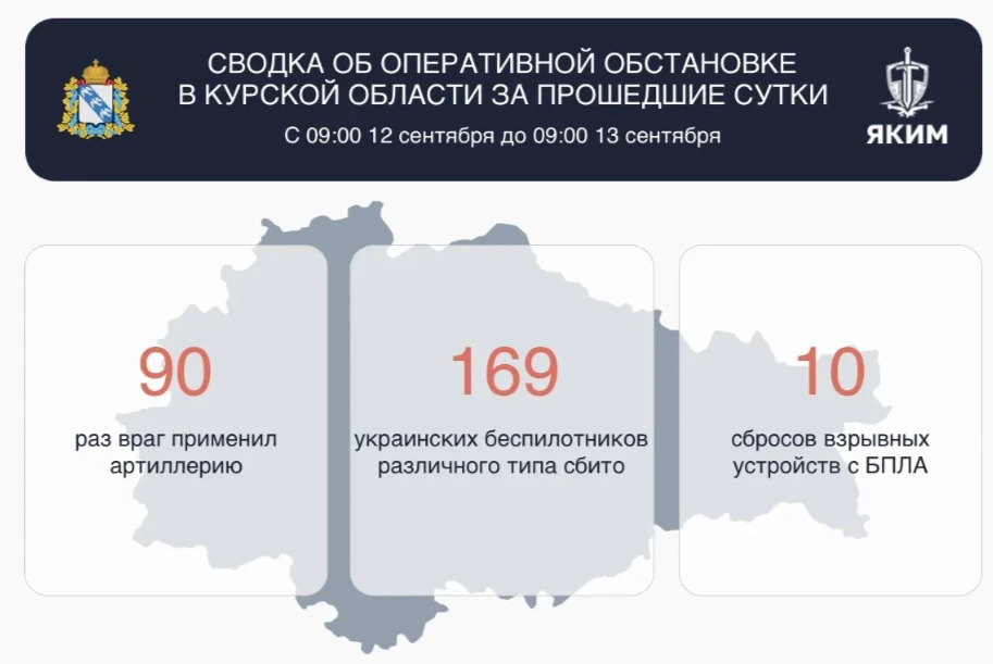 В Курской области ВСУ повредили вышку сотовой связи