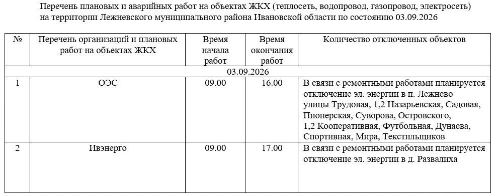 ❗03.09.2026 с 09:00 до 16:00❗