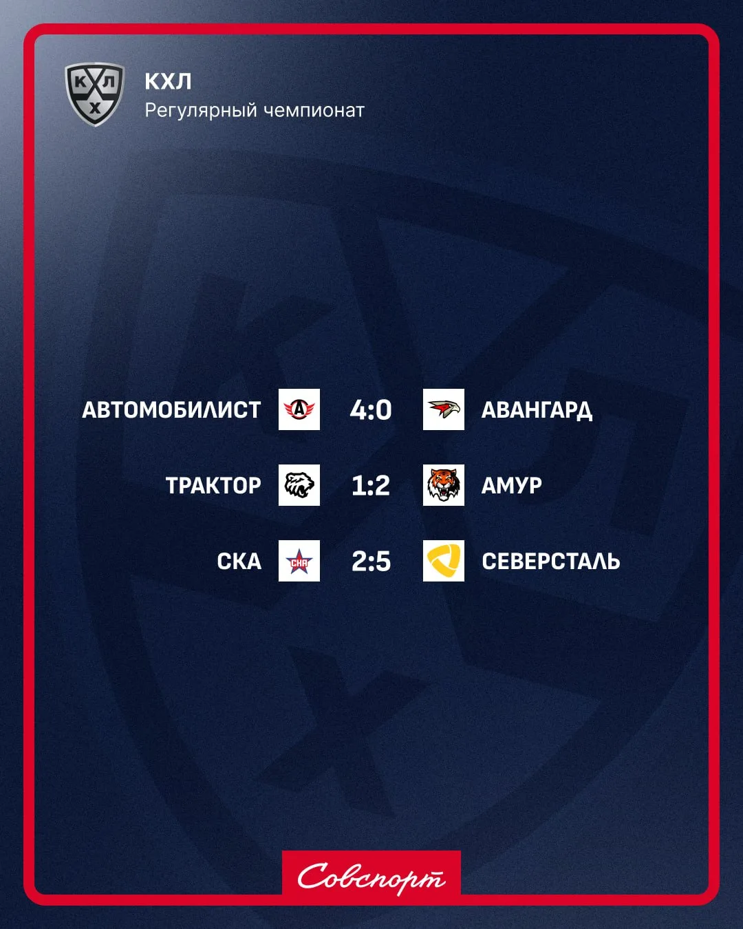 ✅🏒 Результаты сегодняшних матчей КХЛ