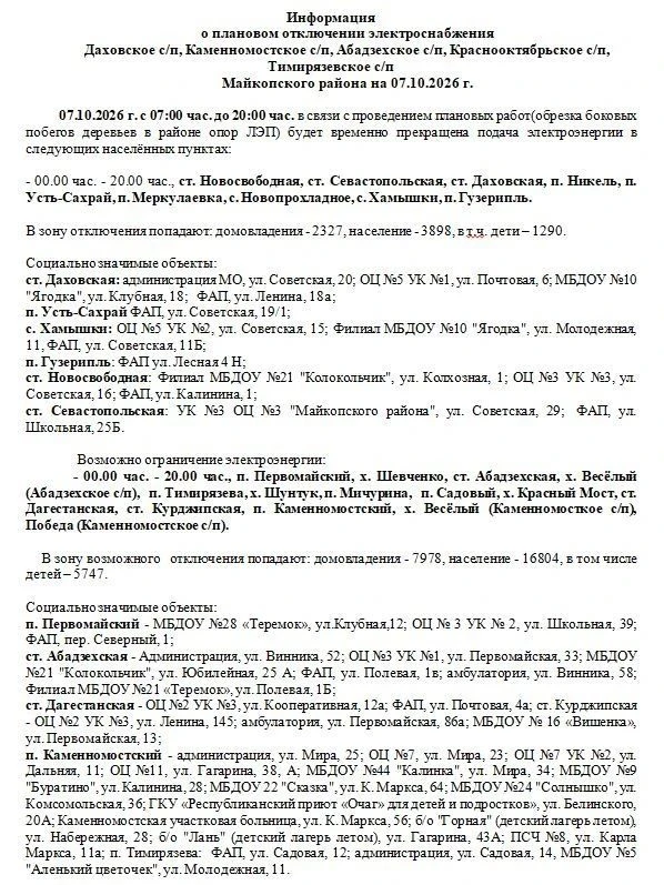 Плановое откл. ЭС Даховское, Абадзехское, Каменномостское, Краснооктябрьское, Тимирязев...