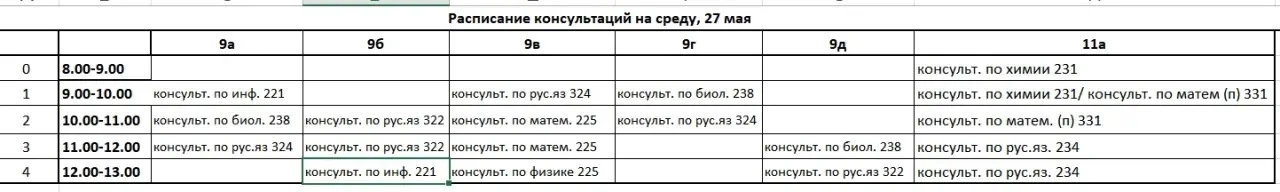 Консультации на среду, 27.05