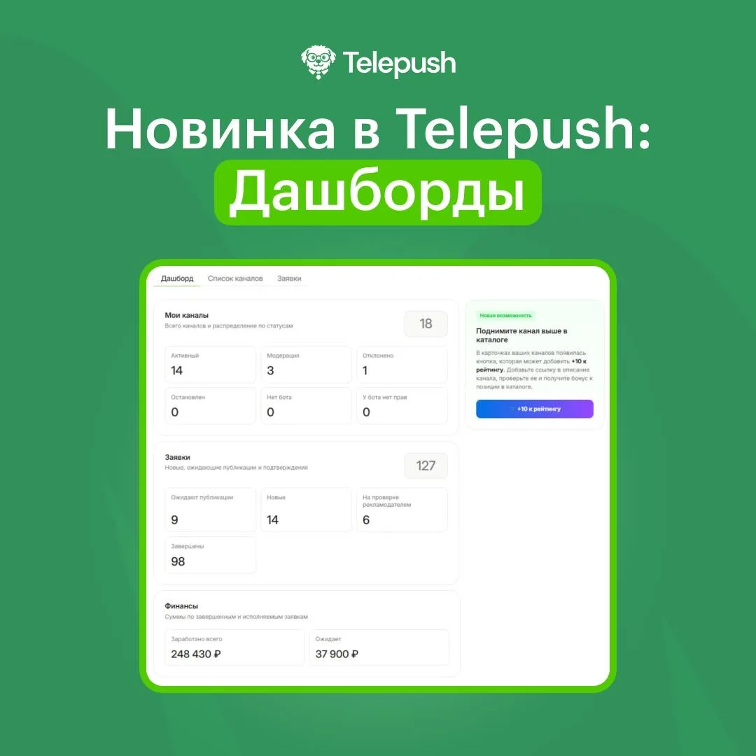 ⚡ В личном кабинете Telepush появились дашборды для админов!