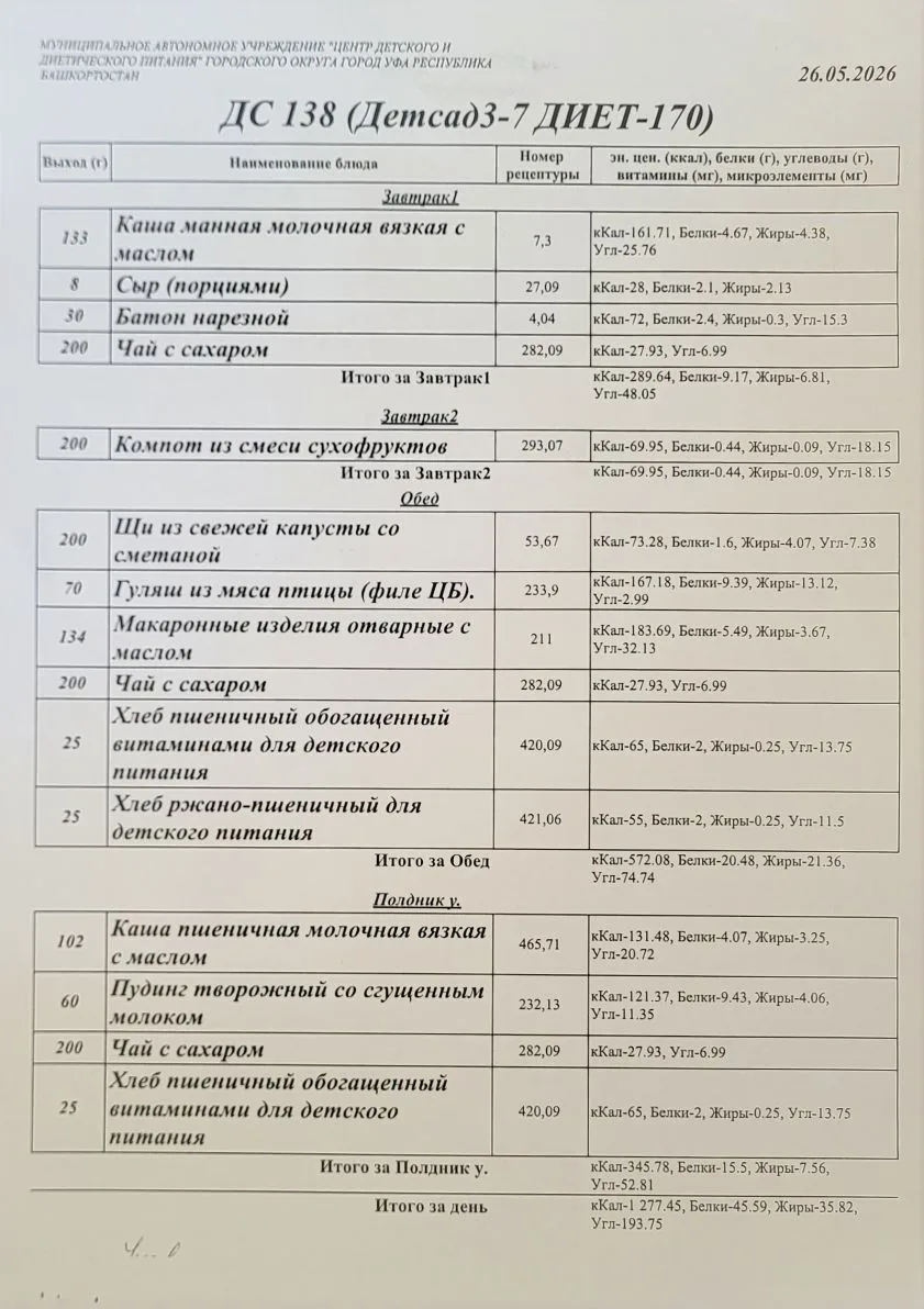 👩‍🍳Меню на 26 мая 2026
Приятного аппетита🙏