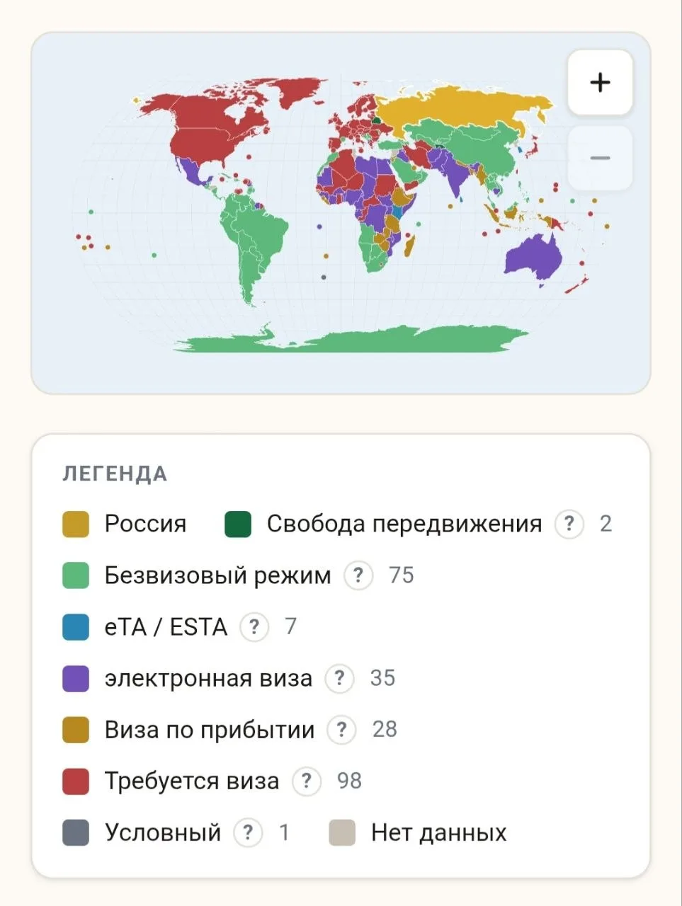 Сохраняйте ссылку для планирования путешествий ✈️

Нашла удобный сервис, где можно посмотреть, в как