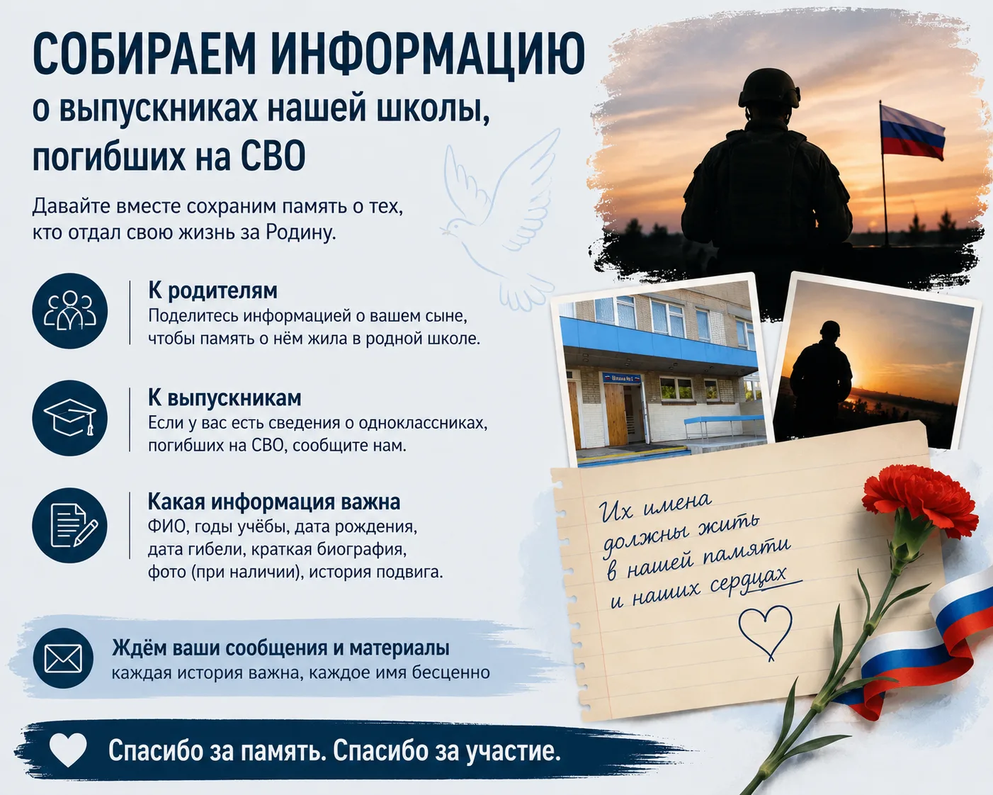 Уважаемые педагоги, родители, ученики и выпускники!
Мы начинаем подготовку стенда «Доска памяти», по