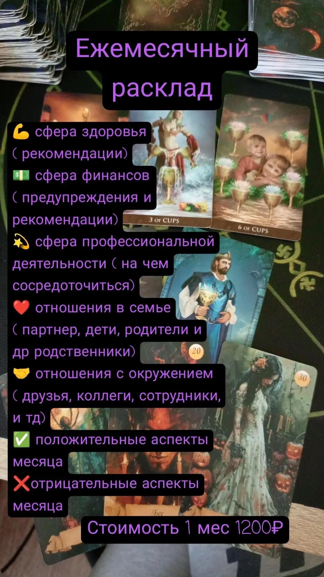 А пока, кому необходимо, можем разобрать ежемесячный расклад