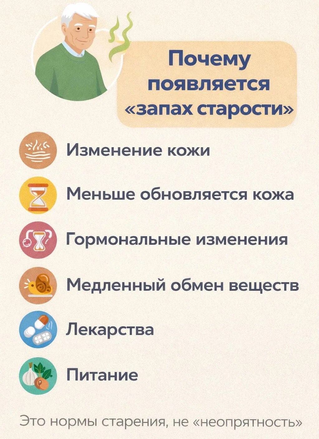 Запах у пожилых людей — не «грязь» и не обязательно плохая гигиена, а в основном резуль...