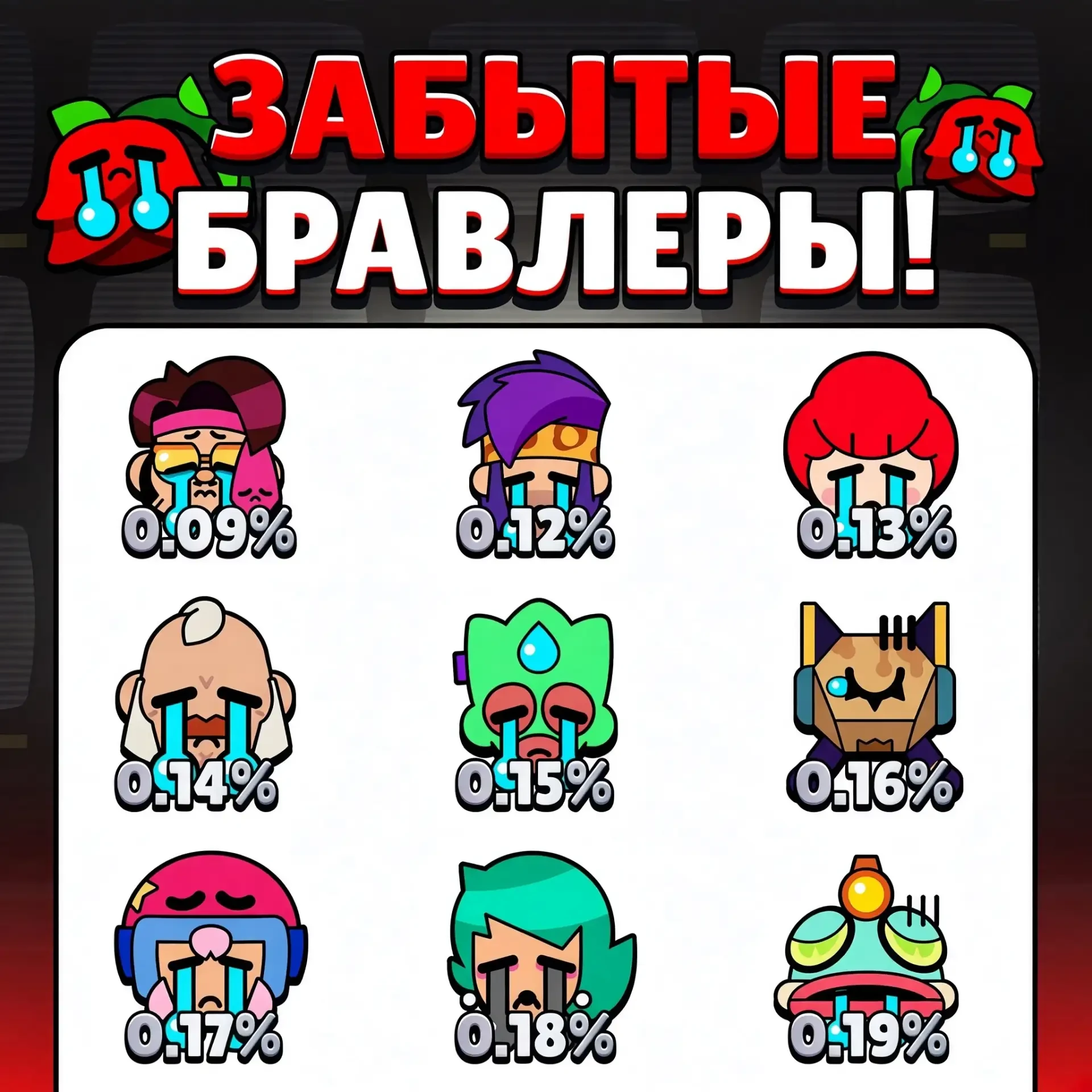 Игроки активно обсуждают, кто из персонажей сейчас незаслуженно обделен вниманием сообщ...