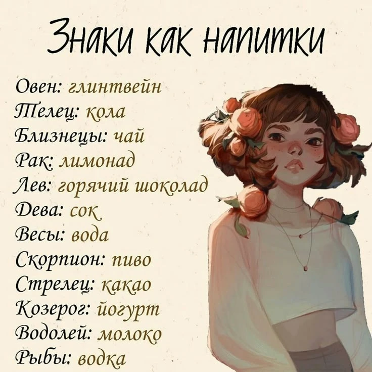 Знаки как напитки