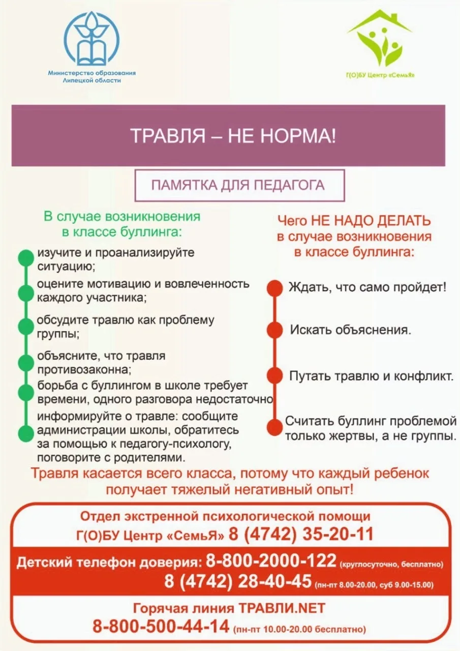 Травля-не норма!