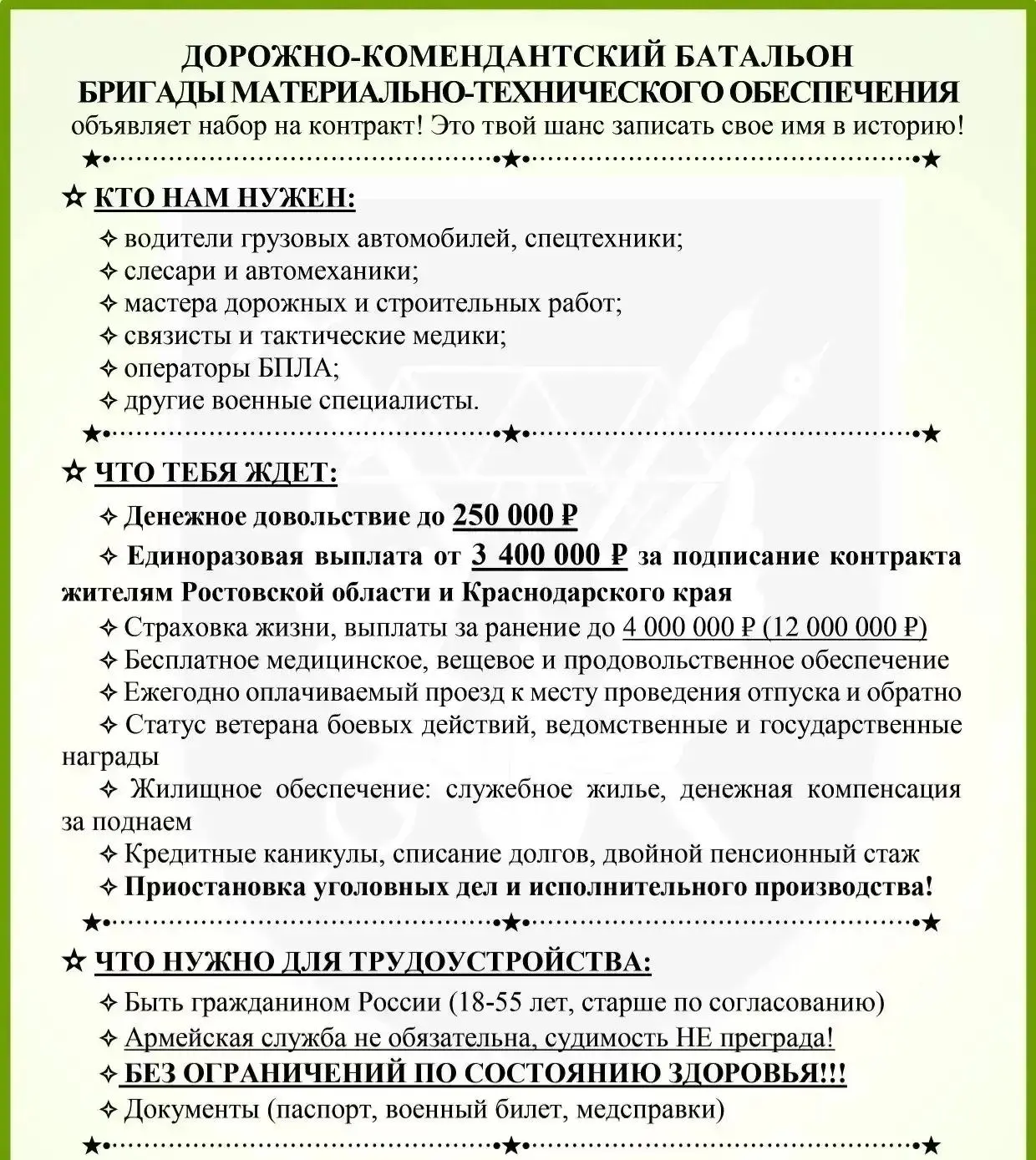 Медиа публикации
