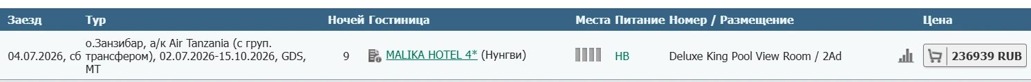 02.07 стартуют прямые рейсы на Занзибар. Пример для расчета: вылет 02.07  11н/12д 4* на...