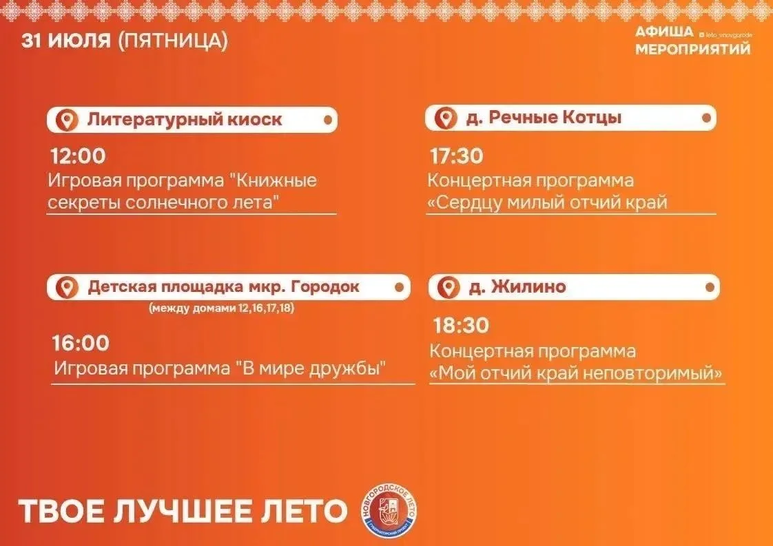 Медиа публикации