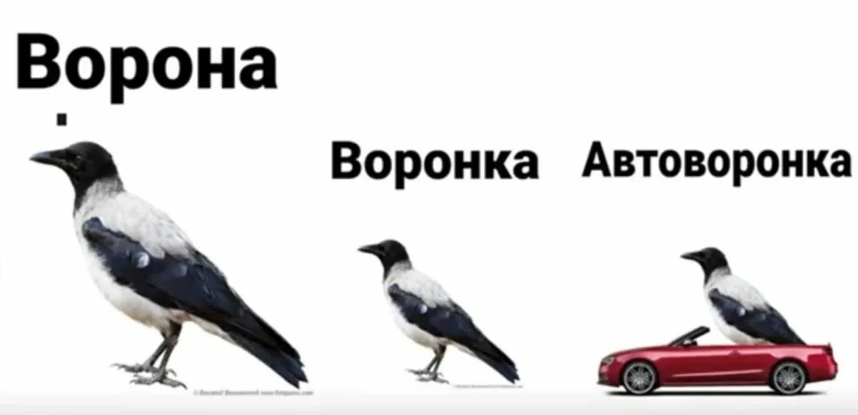 Лучший способ собрать работающую воронку — это не собирать воронку