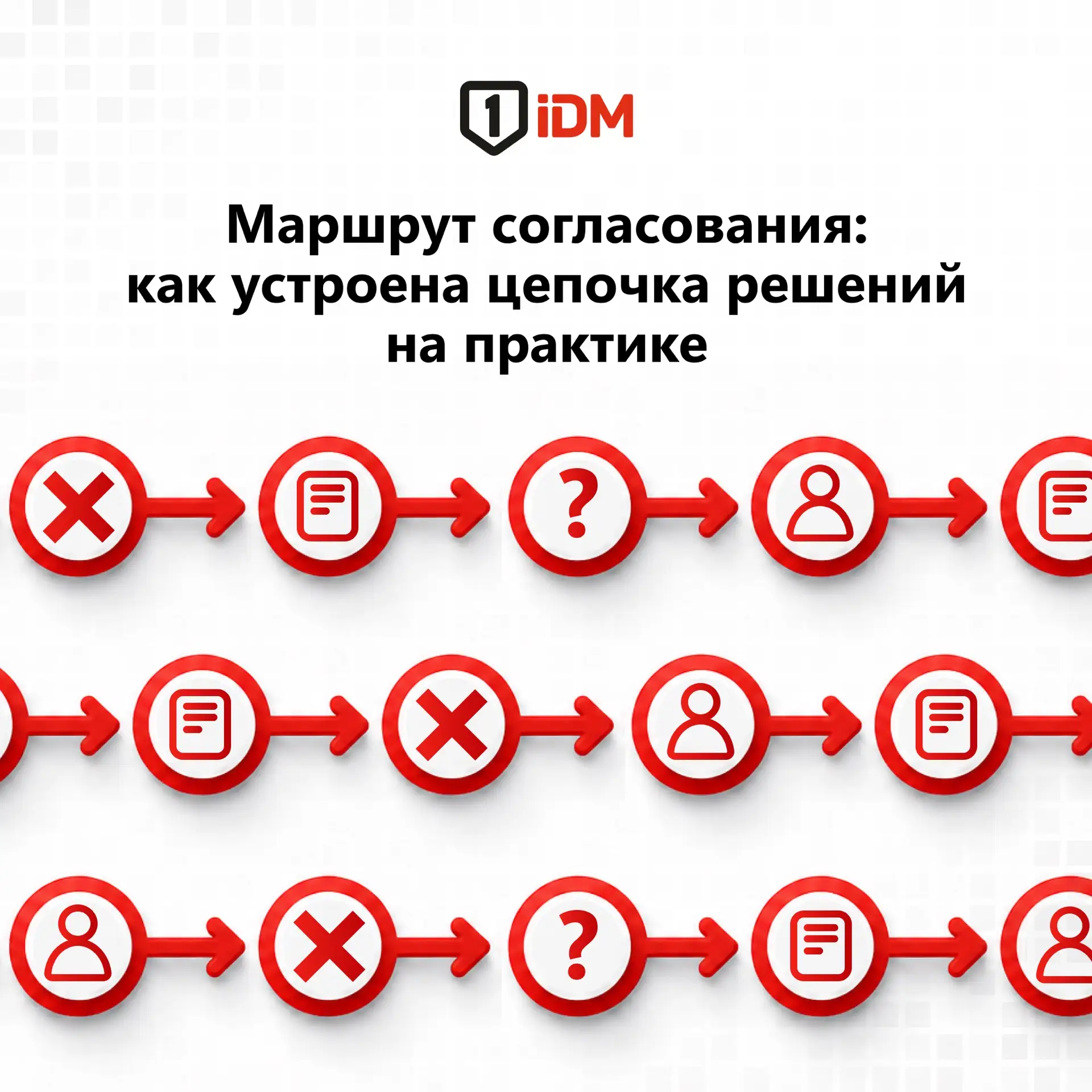 В компаниях маршрут согласования заявок часто настраивают «на глаз»: указывают конкретн...