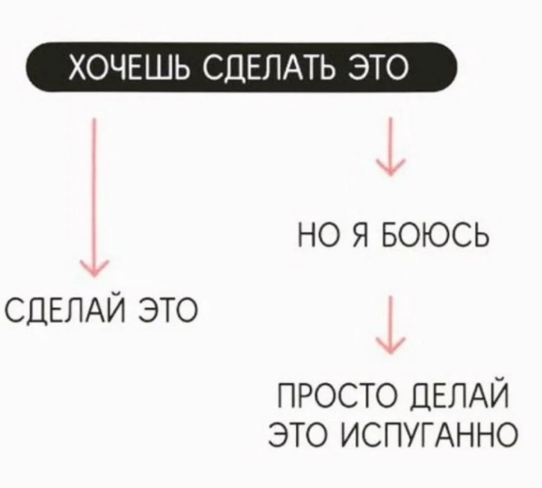 Ну а теперь - доброе утро!))