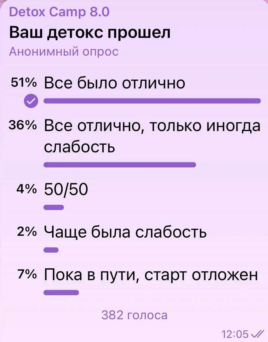Вот что меня радует в конце каждого детокса   Количество восторга вы можете увидеть под предыдущем п