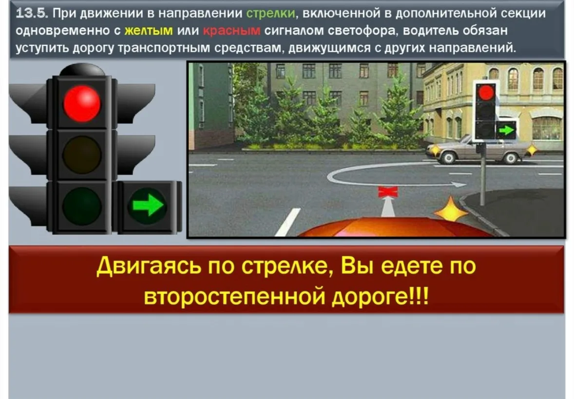 Уважаемые участники дорожного движения города Магнитогорск, которые плохо знают ПДД или...