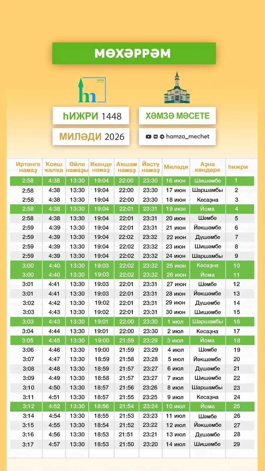 Мөхәррәм айына – намаҙ уҡыу ваҡыты

Бында  Өфө һәм Өфө районы өсөн намаҙ уҡыу ваҡыты бирелгән. Намаҙ