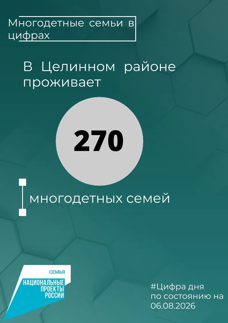 👨‍👩‍👦270 многодетных семей проживают в Целинном районе в 2026 году