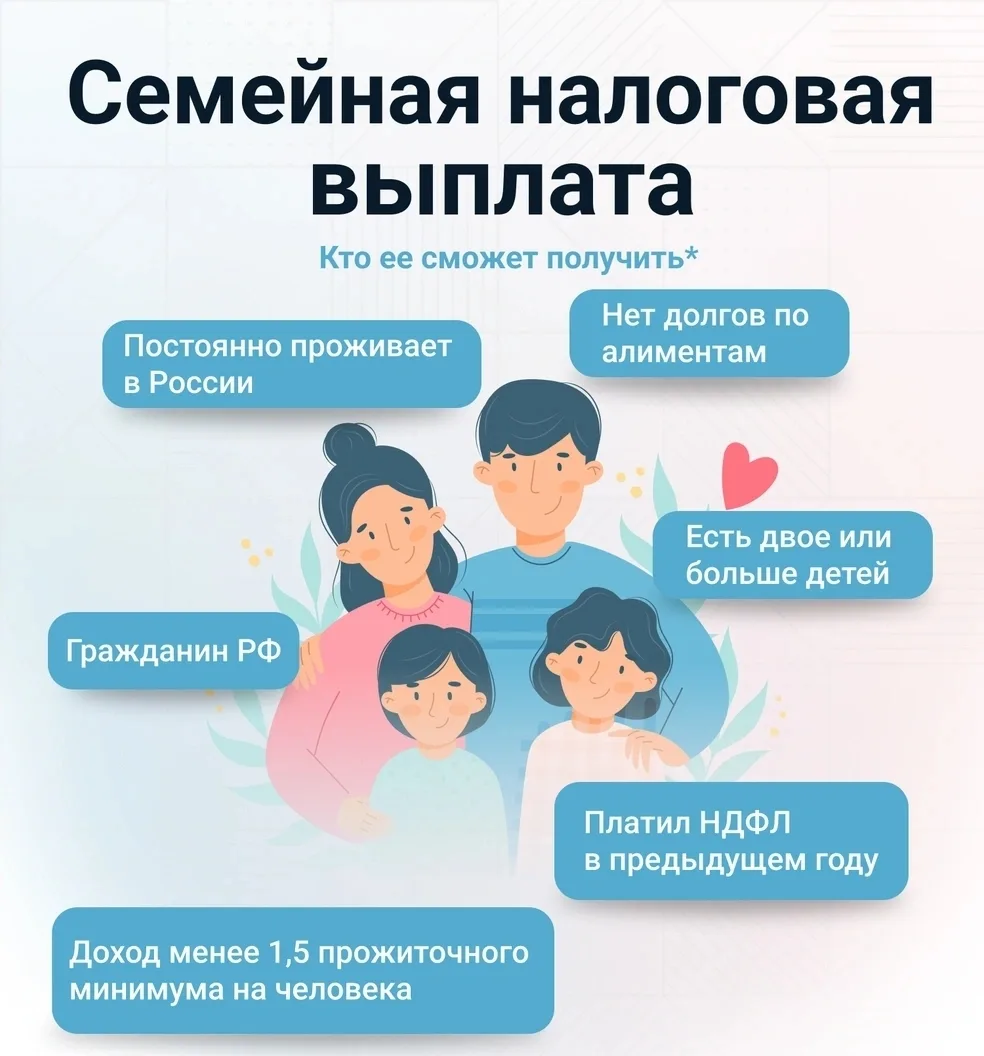 Напоминаю ❗о новой выплате. Ежегодная семейная выплата.
Помогу подать заявление, на новою семейную в