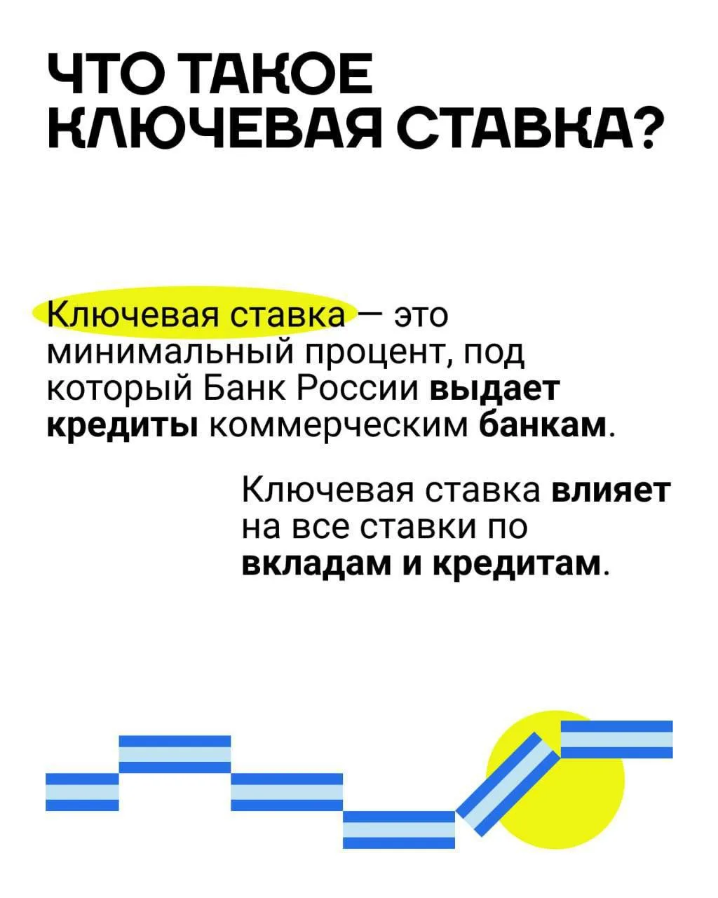 ⚡ Центробанк снизил ключевую ставку с 14,5% до 14,25% годовых.

Что такое ключевая ставка рассказали