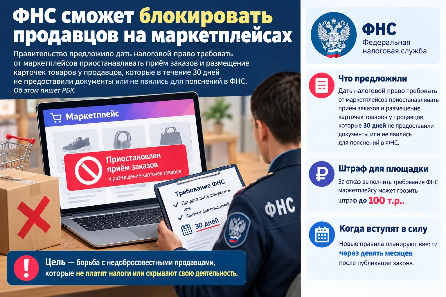 ⚠️ ФНС может получить новые рычаги влияния на продавцов маркетплейсов
