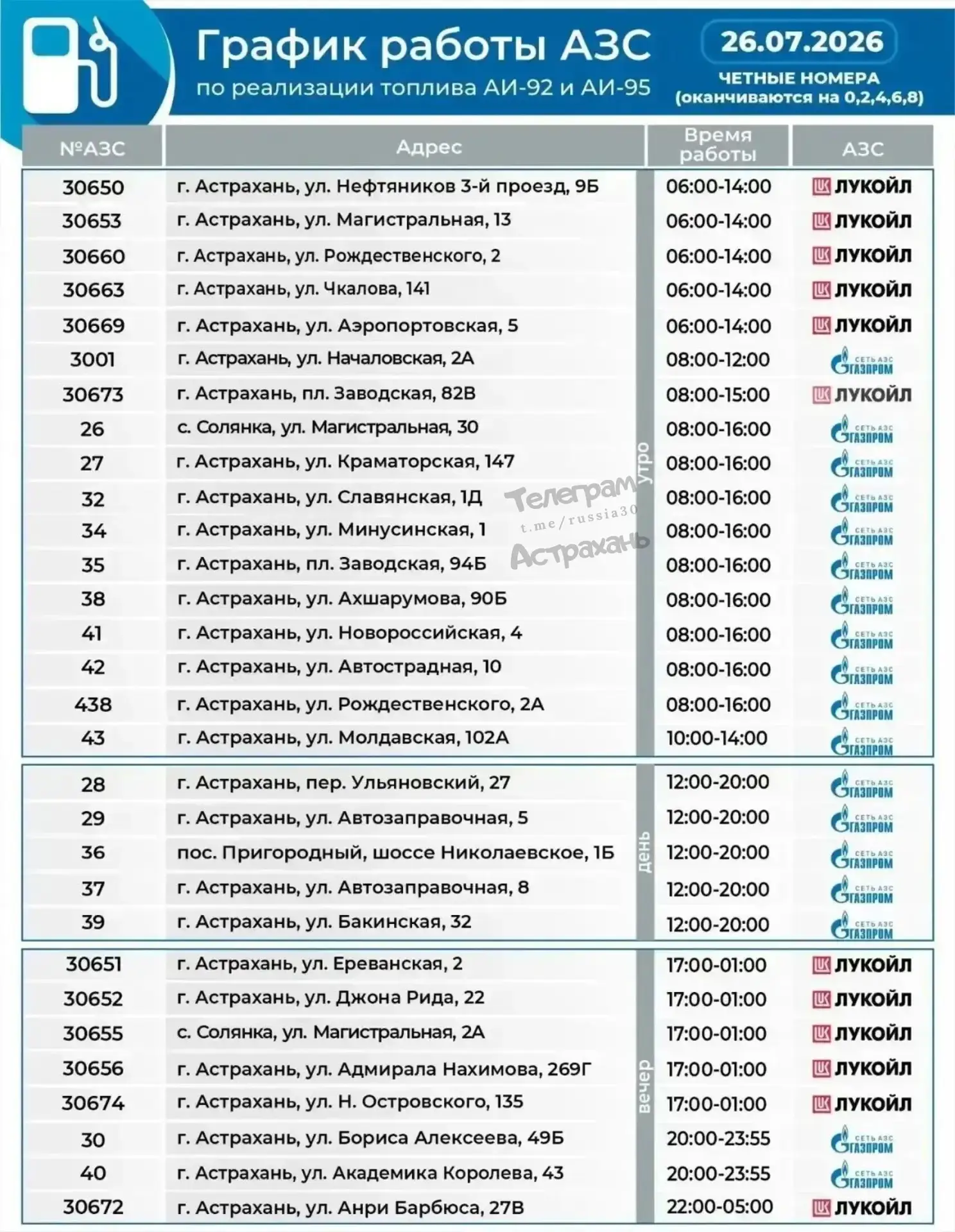 ❗️Сегодня в Астрахани городские АЗС будут обслуживать автомобили, номера которых оканчиваются на ЧЕТ