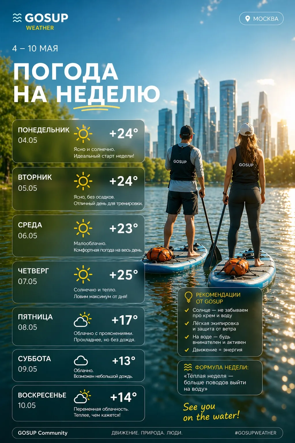 Друзья, делимся прогнозом на неделю ☀️

Идеальное время, чтобы чаще встречаться на воде💙
