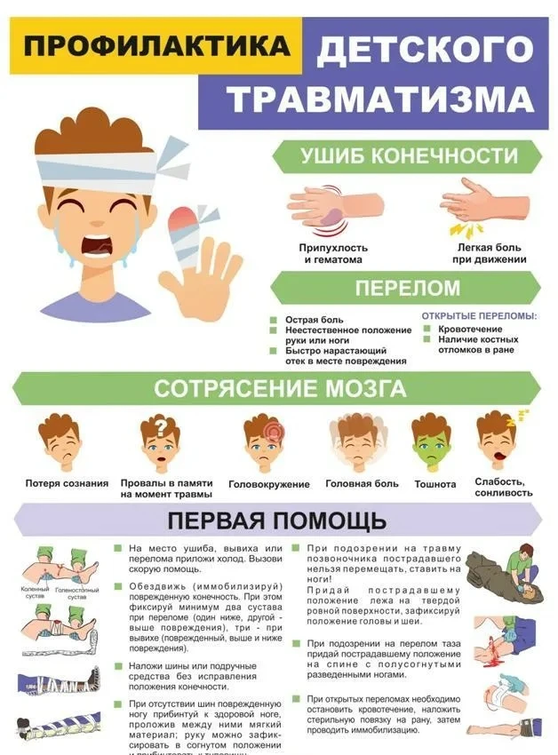 👧🩹 Профилактика детского травматизма — забота, которая начинается со взрослых!