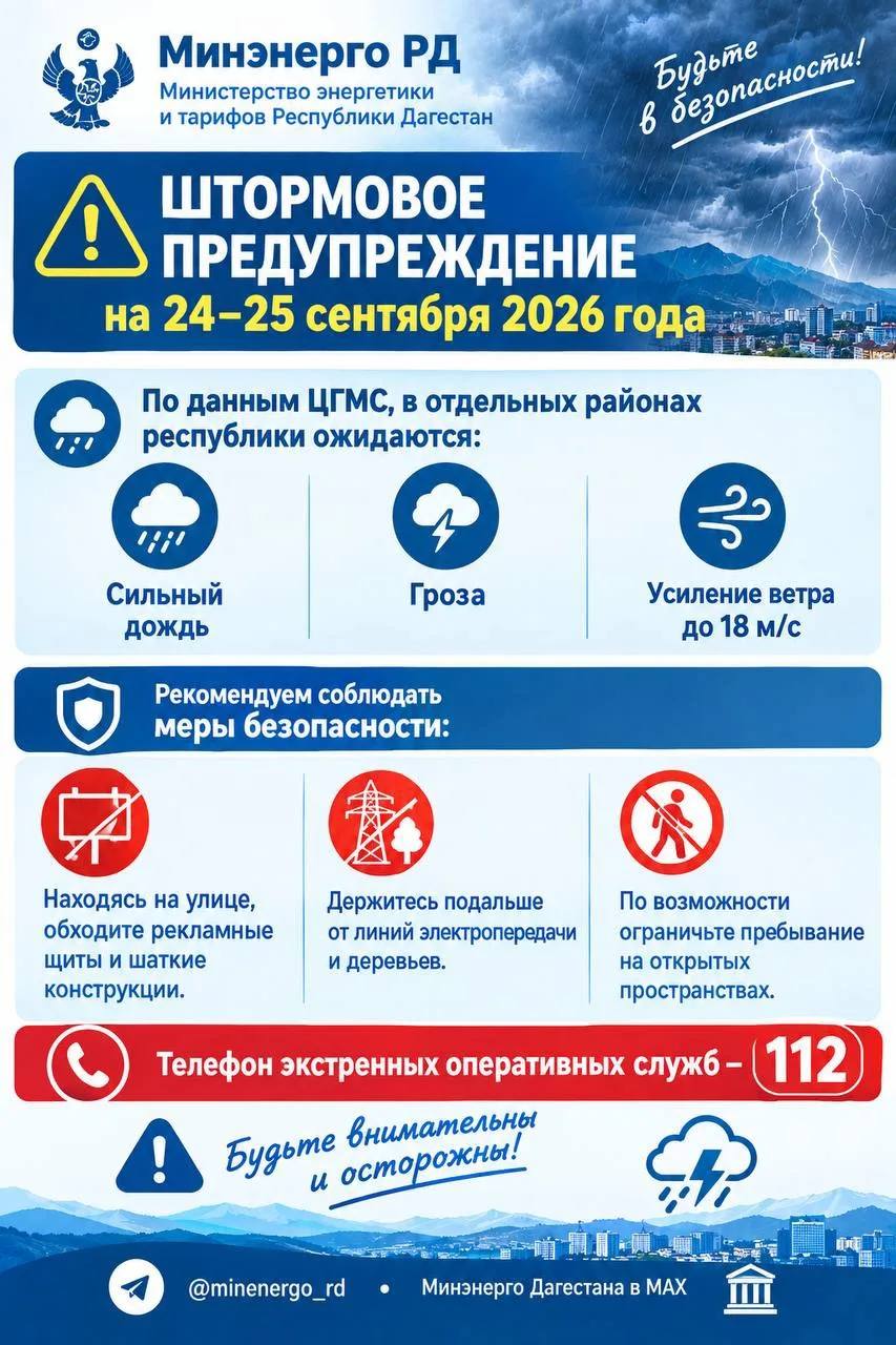 😨😨😨😨Штормовое предупреждение на 24–25 сентября 2026 года