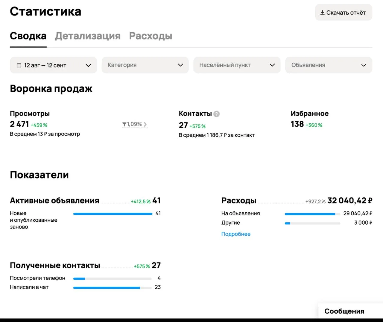 Медиа публикации