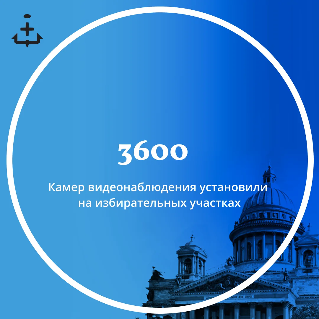На избирательных участках Петербурга завершают тестирование систем видеонаблюдения и ви...